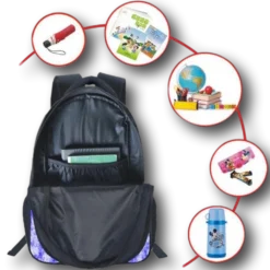 Rubber Johnnies Backpack Miscellaneous